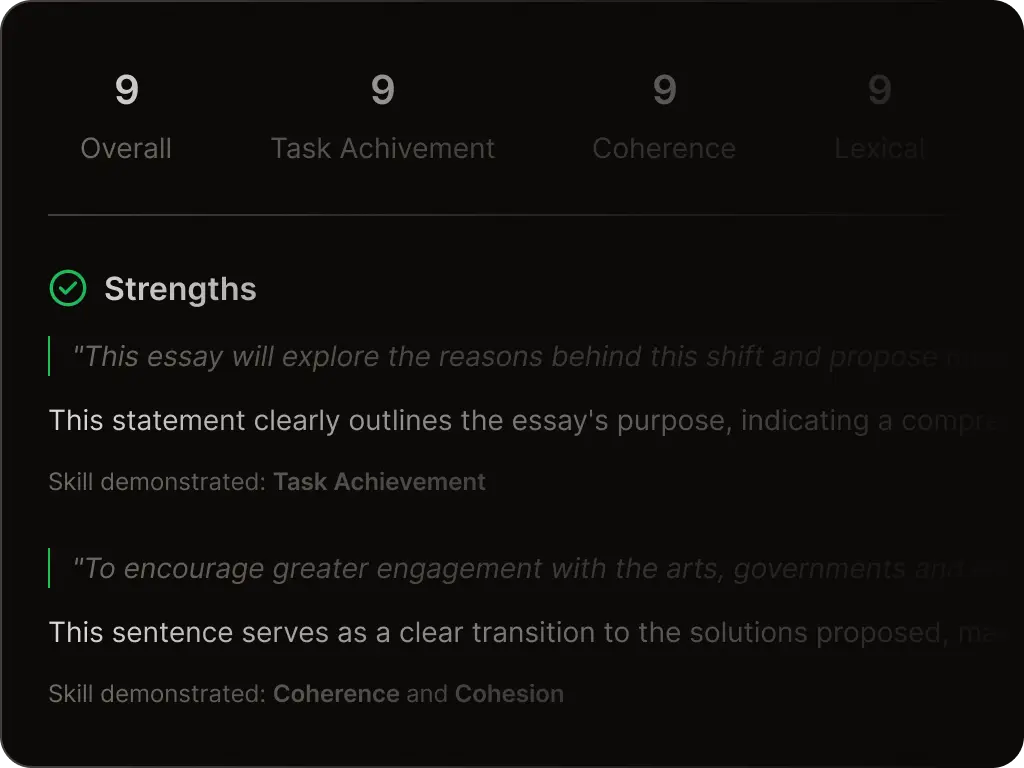IELTS Writing Interface